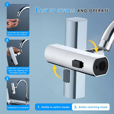 Rotating Kitchen Faucet Extension